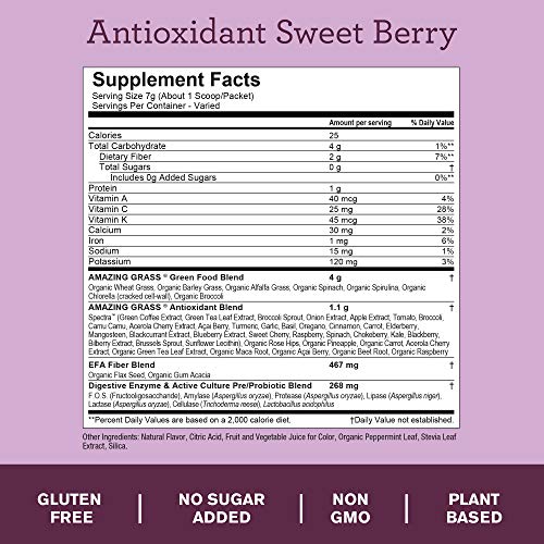 Amazing-Grass-Green-Superfood-Antioxidant-Organic-Plant-Based-Antioxidant-and-Wheat-Grass-Powder-for-Full-Body-Recovery60-Servings-Green-Superfood-Super-Greens-Powder-with-Spirulina-60-Servings-0-2