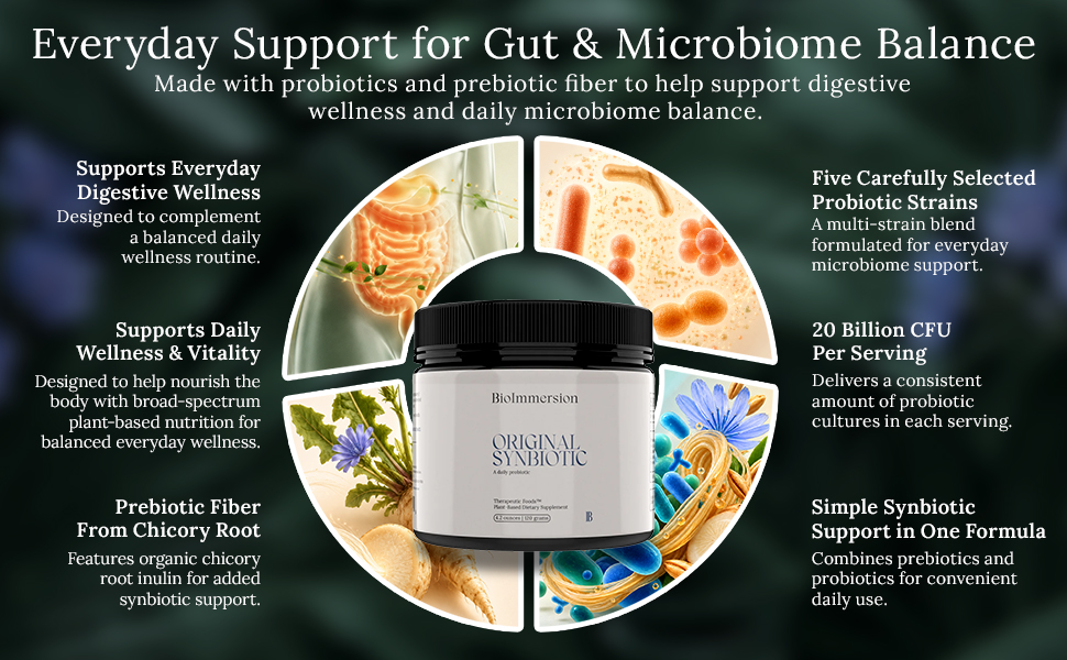 Probiotic and prebiotic synbiotic supplement with chicory root fiber for gut microbiome balance